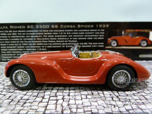 Alfa Romeo 6c Corsa Spider